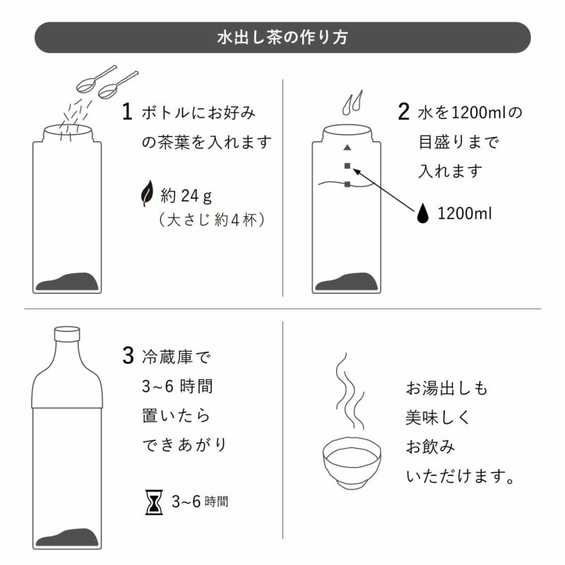 カークボトル（スモーキーグリーン） 1200ml ハリオ製 ワイン