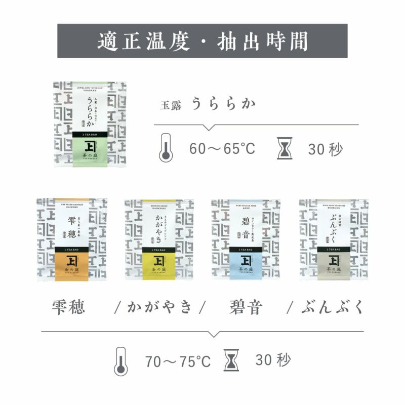 かねじょう 茶の庭 一煎茶パック 玉露うららか ティーバッグ