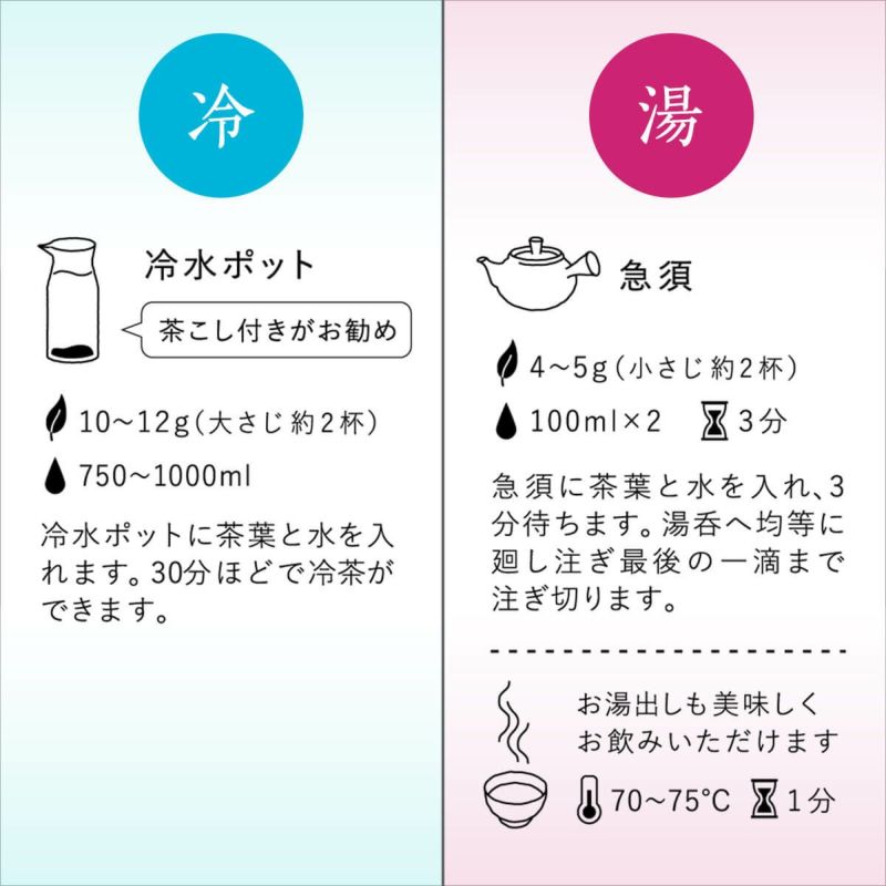 【夏季限定】【静岡・掛川深蒸し茶】夏の深蒸し茶と羊羹・ぜんざい詰合せ 化粧箱入り [3735]